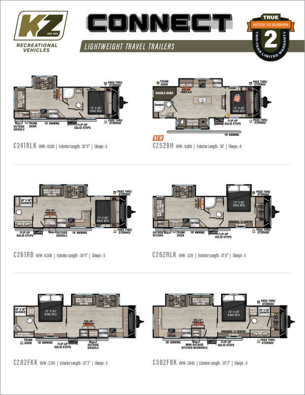 2025 KZ RV Connect Lightweight Travel Trailers Flyer