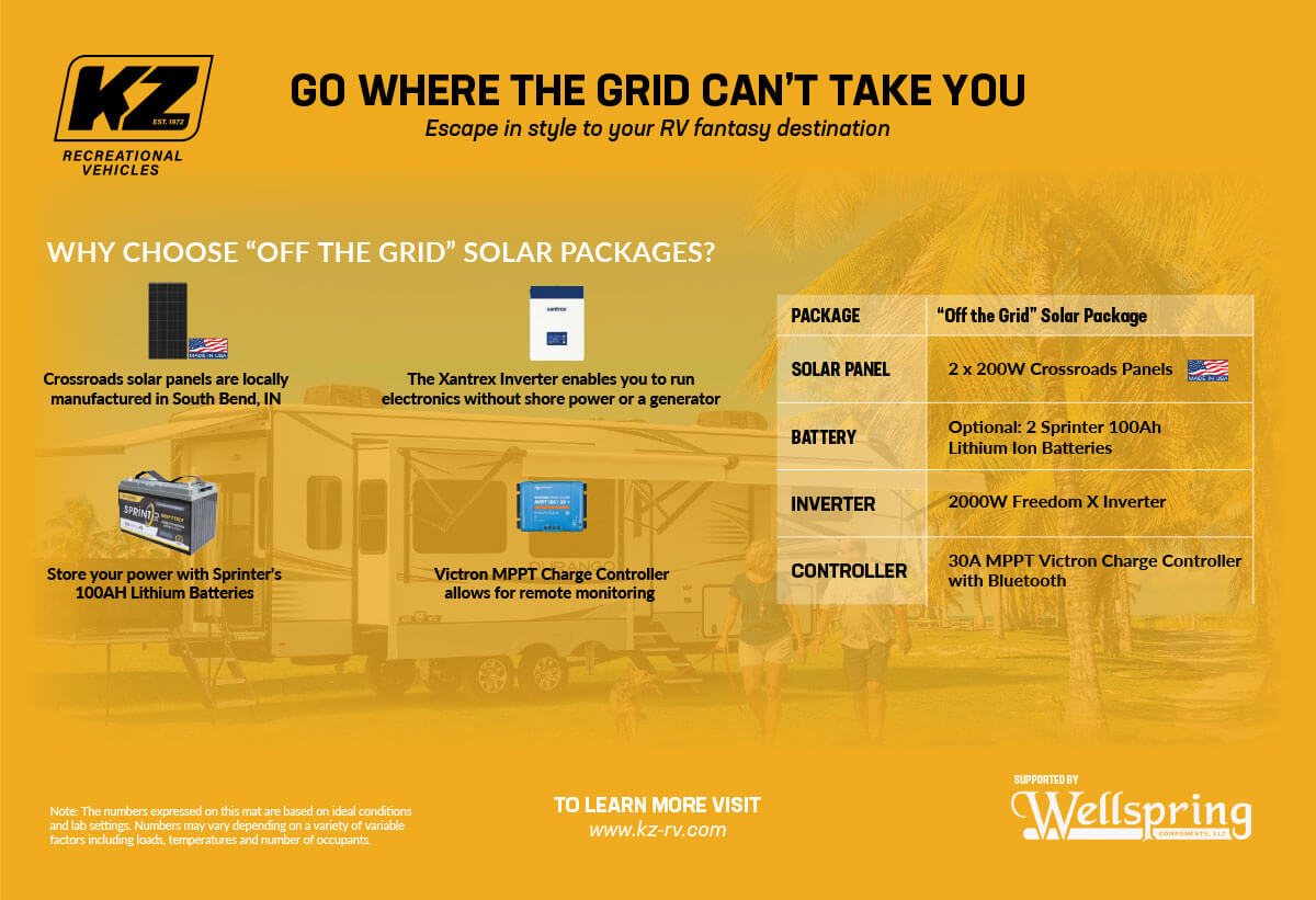 2025 KZ RV Fifth Wheels Off the Grid Solar Package Brochure