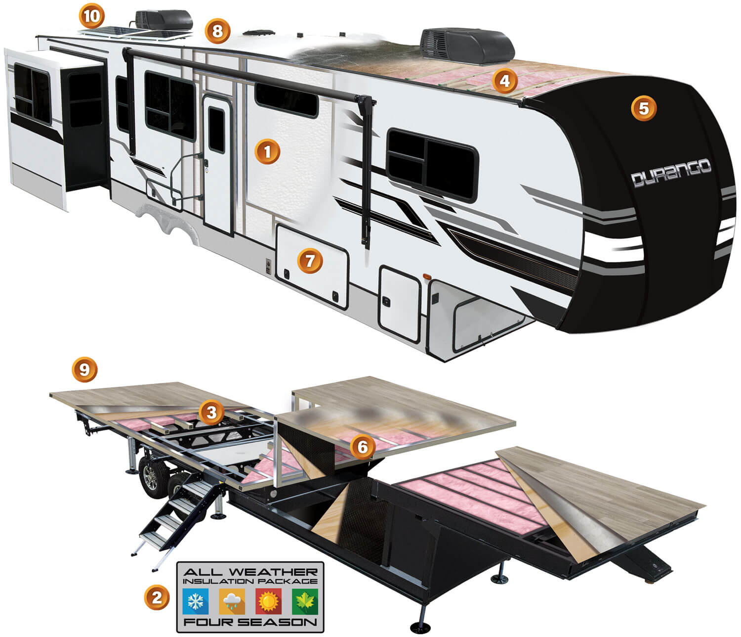 2025 KZ RV Durango Full Profile Luxury Fifth Wheel Cutaway