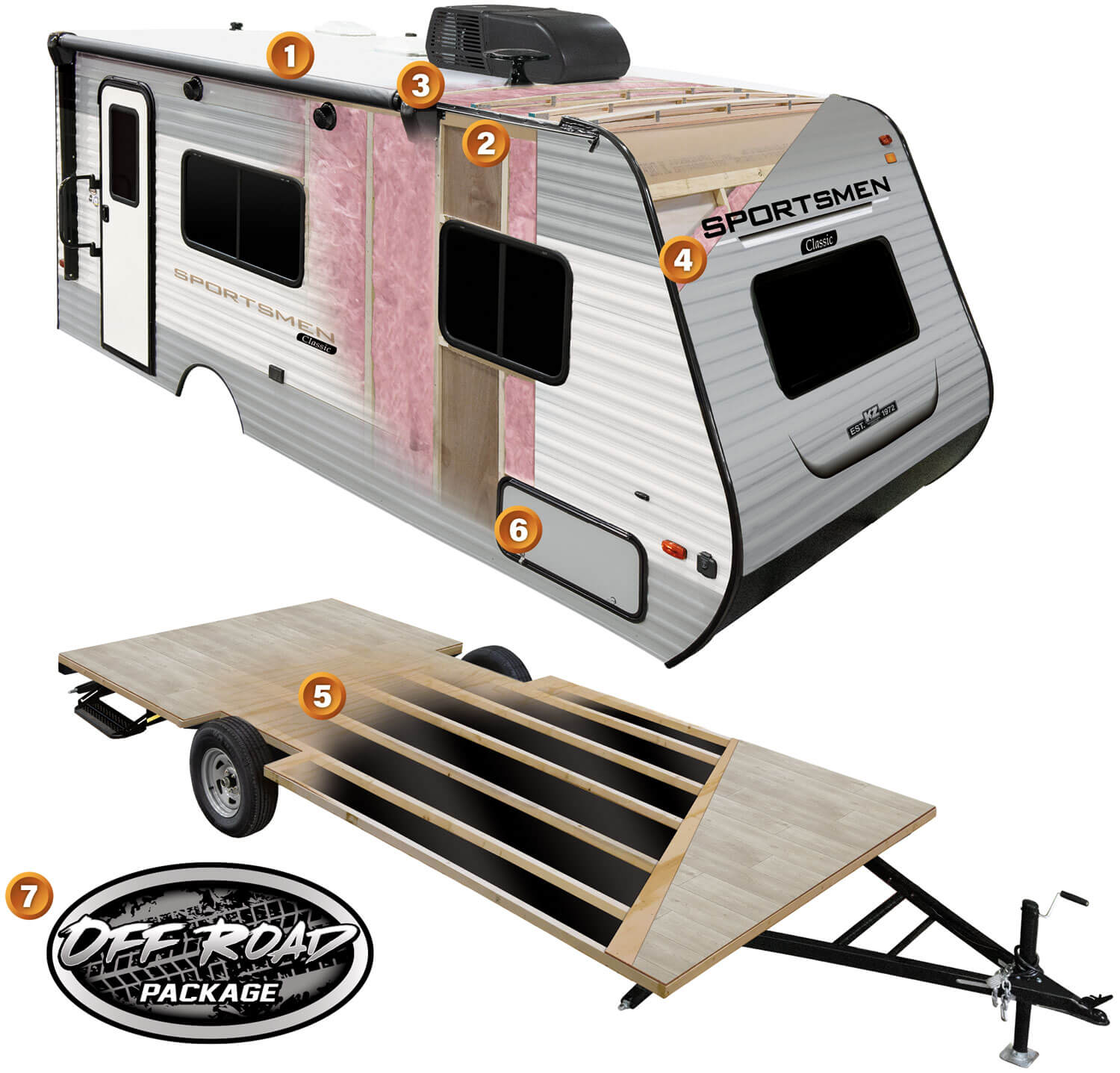 2025 KZ RV Sportsmen Classic Ultra Lightweight Travel Trailer Cutaway